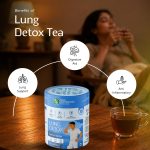 Lungs Detox Tea - Image 4